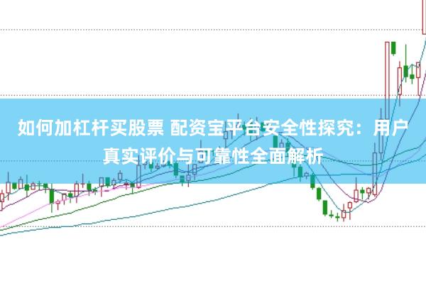 如何加杠杆买股票 配资宝平台安全性探究：用户真实评价与可靠性全面解析