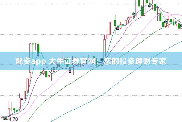 配资app 大牛证券官网：您的投资理财专家