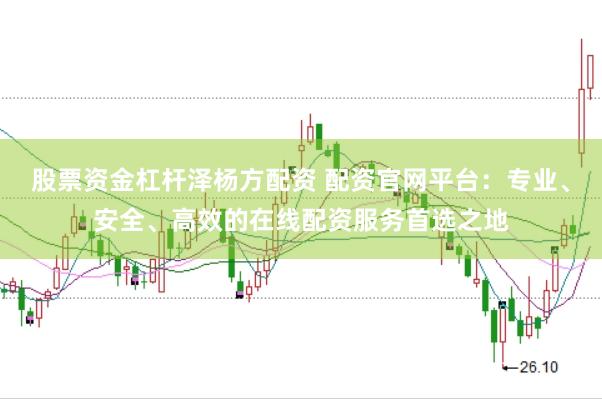 股票资金杠杆泽杨方配资 配资官网平台：专业、安全、高效的在线配资服务首选之地