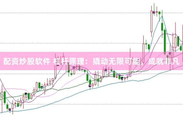 配资炒股软件 杠杆原理：撬动无限可能，成就非凡