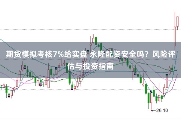 期货模拟考核7%给实盘 永隆配资安全吗？风险评估与投资指南