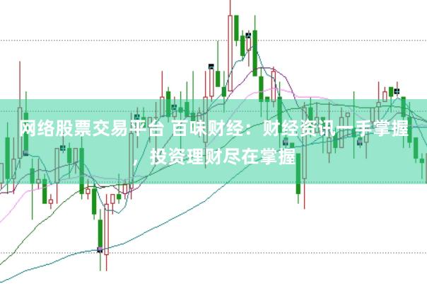 网络股票交易平台 百味财经：财经资讯一手掌握，投资理财尽在掌握