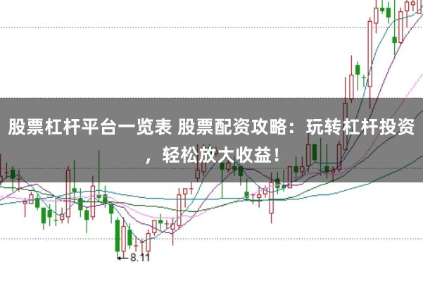 股票杠杆平台一览表 股票配资攻略：玩转杠杆投资，轻松放大收益！