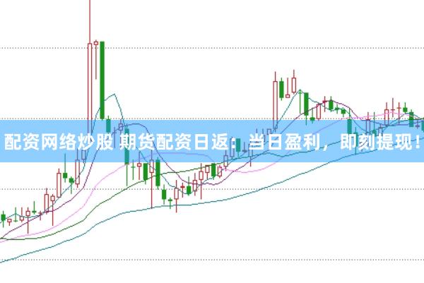 配资网络炒股 期货配资日返：当日盈利，即刻提现！