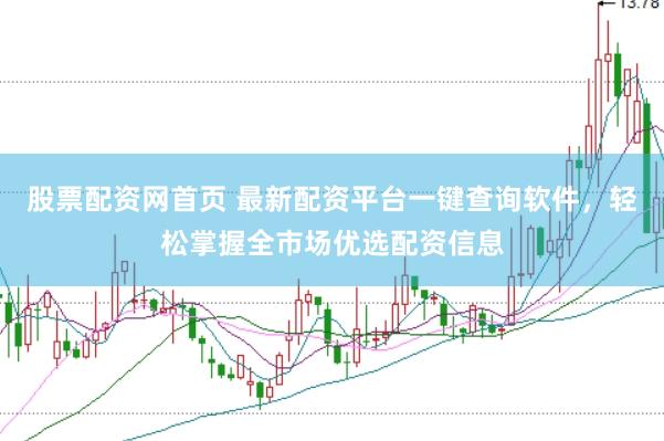 股票配资网首页 最新配资平台一键查询软件，轻松掌握全市场优选配资信息