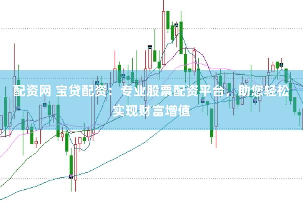 配资网 宝贷配资：专业股票配资平台，助您轻松实现财富增值