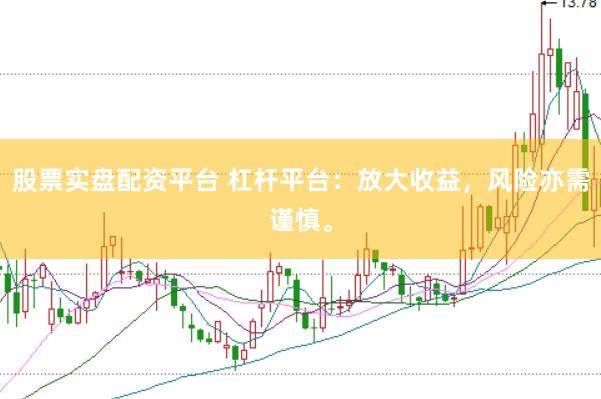 股票实盘配资平台 杠杆平台：放大收益，风险亦需谨慎。