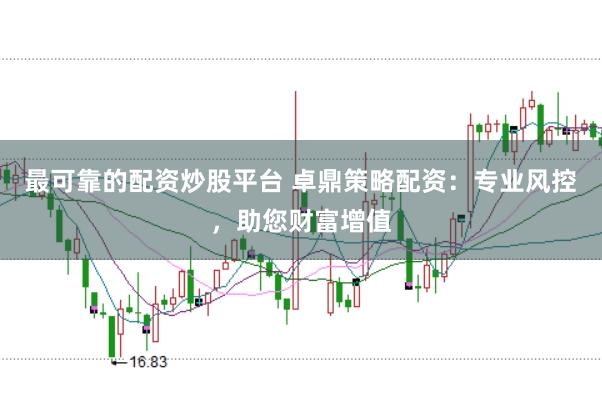 最可靠的配资炒股平台 卓鼎策略配资：专业风控，助您财富增值