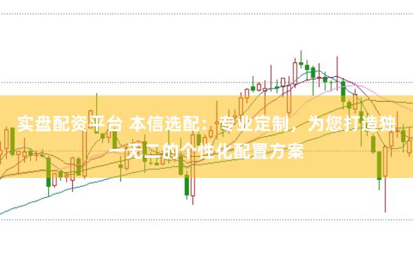 实盘配资平台 本信选配：专业定制，为您打造独一无二的个性化配置方案