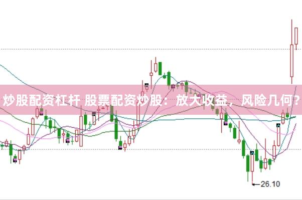 炒股配资杠杆 股票配资炒股：放大收益，风险几何？