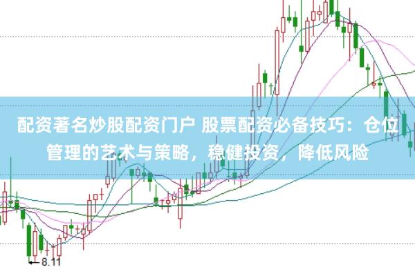 配资著名炒股配资门户 股票配资必备技巧：仓位管理的艺术与策略，稳健投资，降低风险