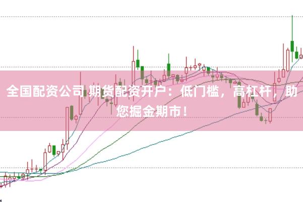 全国配资公司 期货配资开户：低门槛，高杠杆，助您掘金期市！