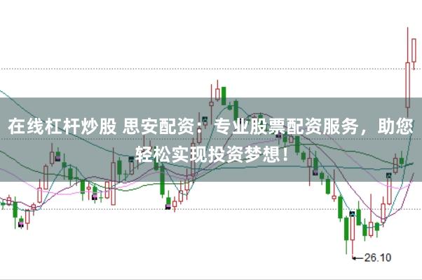 在线杠杆炒股 思安配资：专业股票配资服务，助您轻松实现投资梦想！