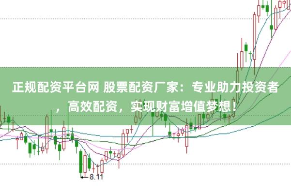 正规配资平台网 股票配资厂家：专业助力投资者，高效配资，实现财富增值梦想！