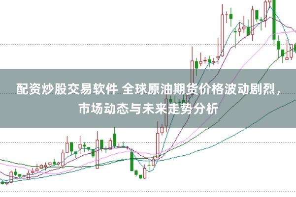 配资炒股交易软件 全球原油期货价格波动剧烈，市场动态与未来走势分析