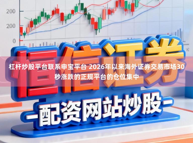 杠杆炒股平台联系申宝平台 2026年以来海外证券交易市场30秒涨跌的正规平台的仓位集中