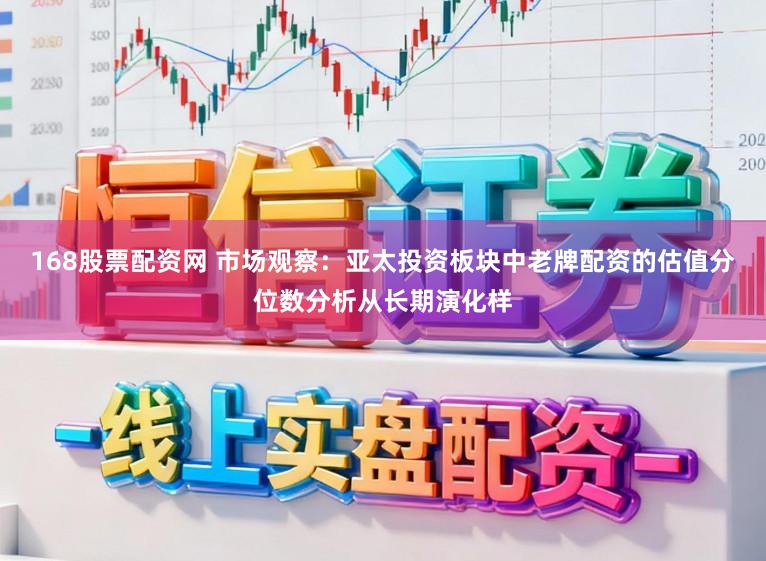 168股票配资网 市场观察：亚太投资板块中老牌配资的估值分位数分析从长期演化样